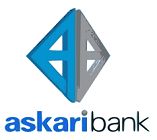 askari bank
